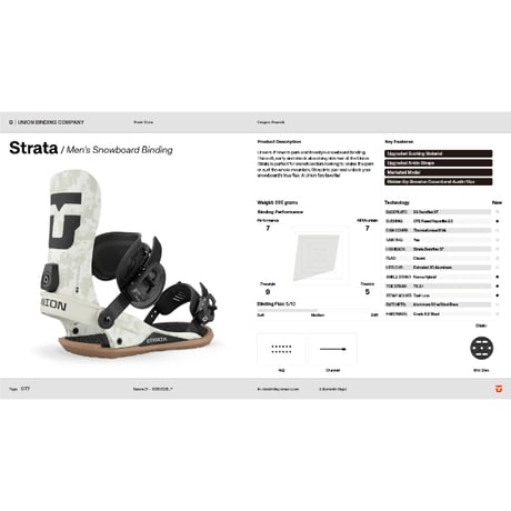 25-26 UNION BINDINGS STRATA OLIVE GREEN