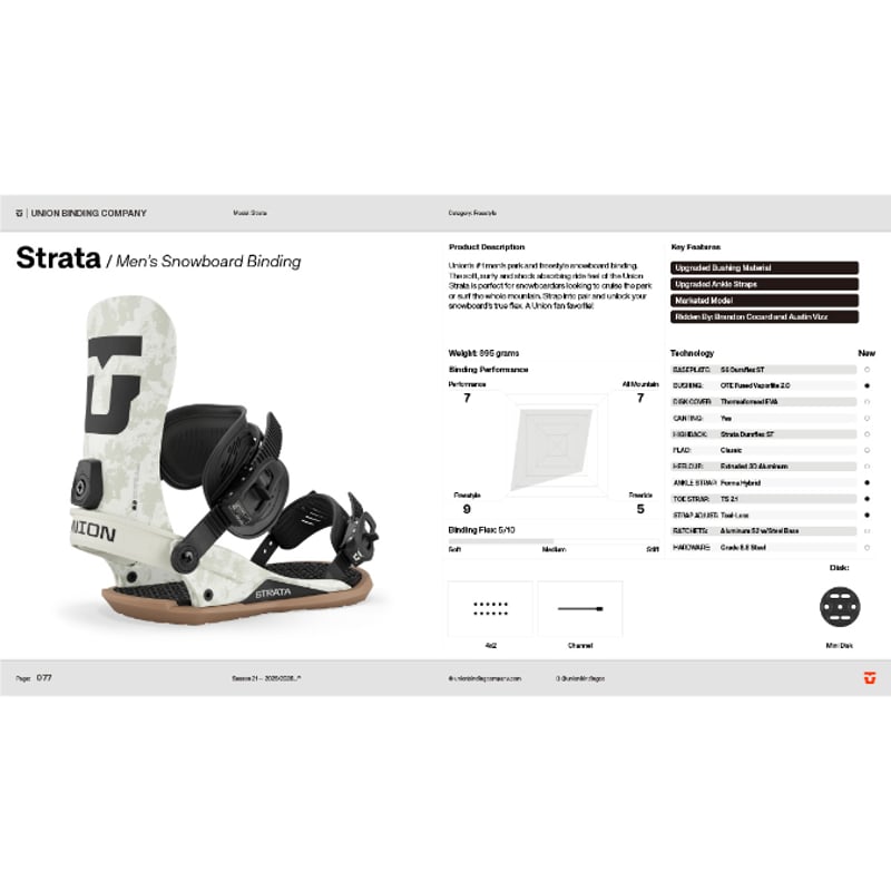 25-26 UNION BINDINGS STRATA OLIVE GREEN | ODDBA