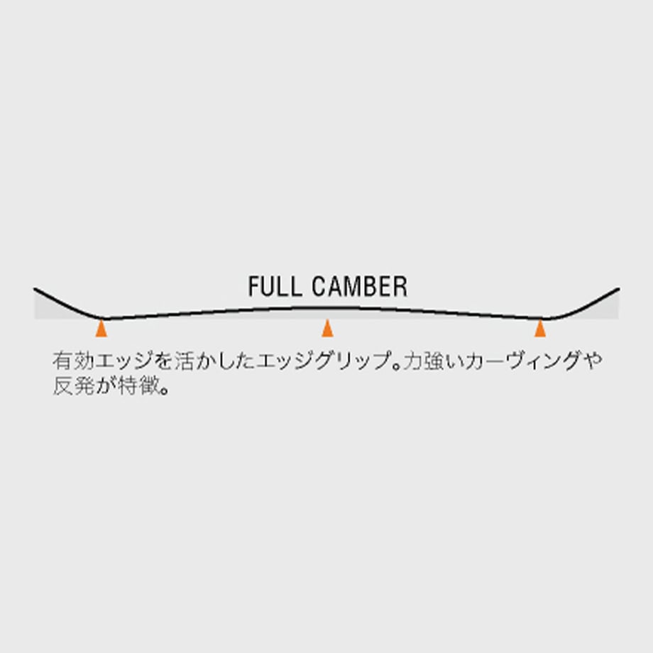 65cf55794e11f111b6b493fc