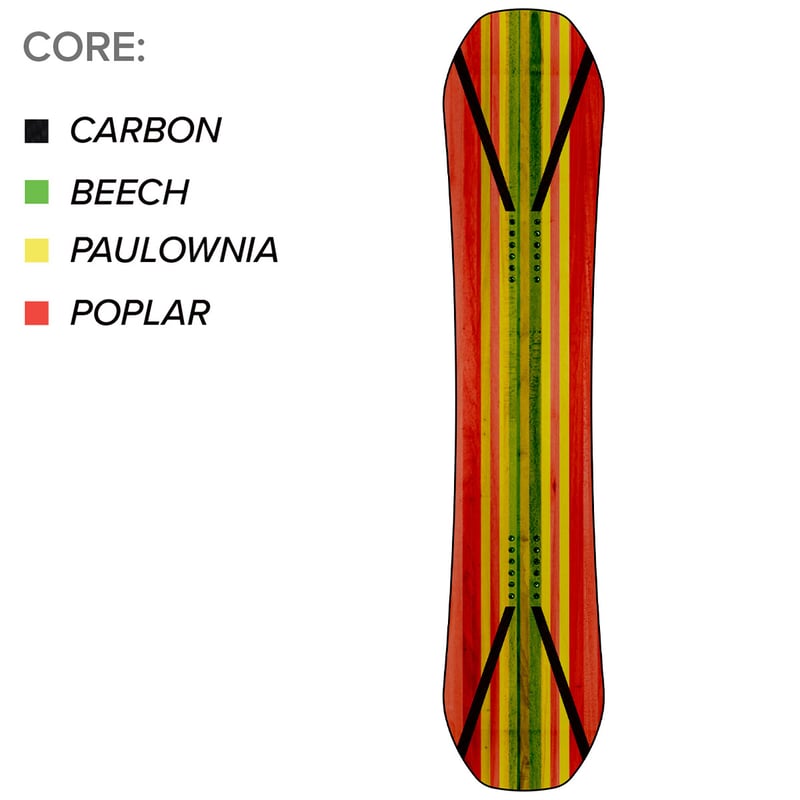 早期予約 26-27 SPRING BREAK RESORT TWIN | ODDBALL S