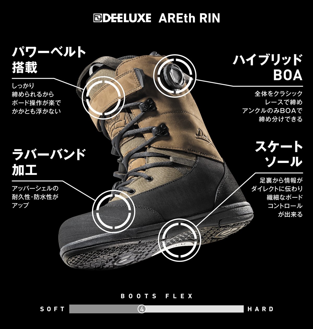 24-25 DEELUXE AREth RIN S3 | ODDBALL SKATE&SNOW