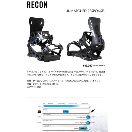 recon | STORES