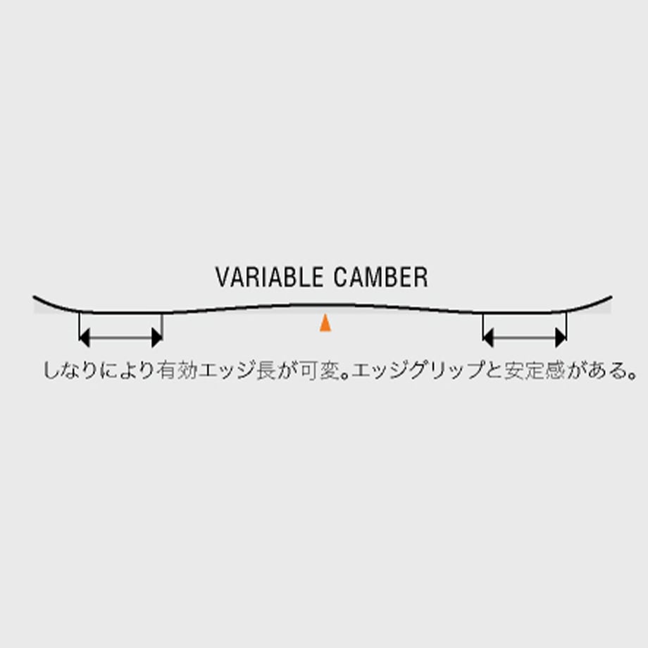 65cf52ad9cdd8520f2017aa7