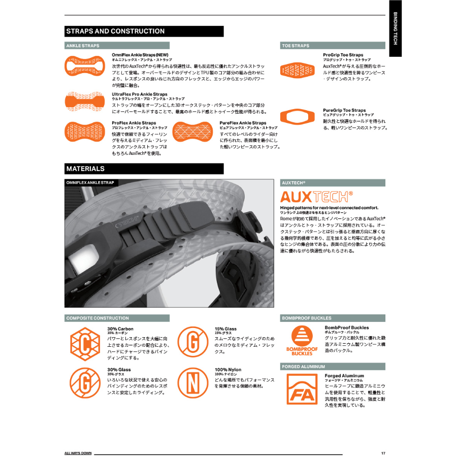 ROME KATNA S/M サイズ　定価¥69,300 早期予約 25-26 ROME SNOWBOARDS KATANA AW | ODDBALL