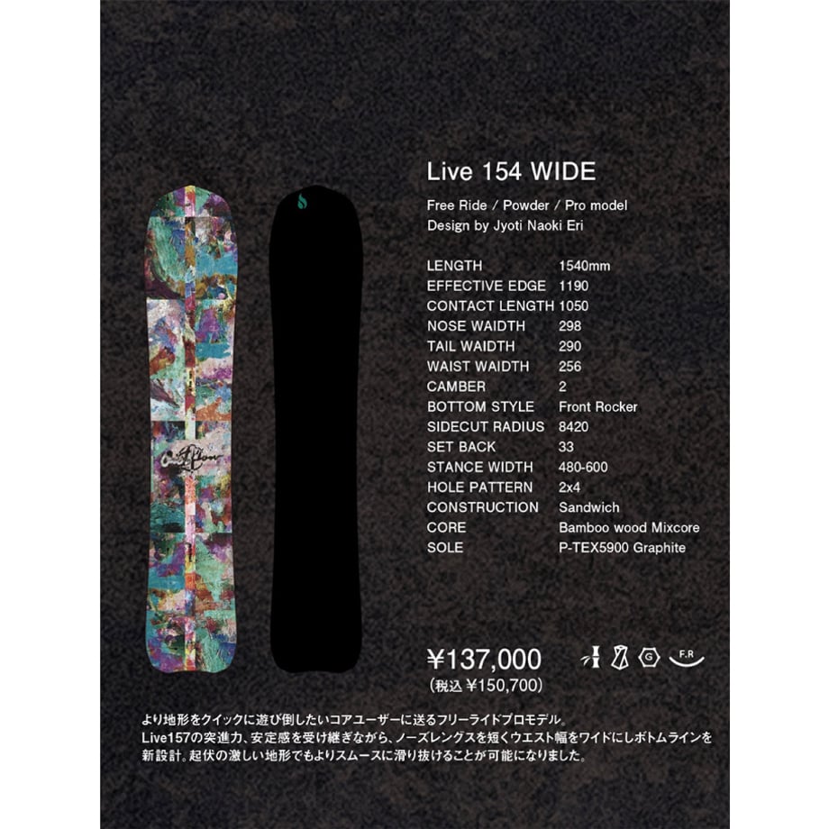 63f5e7fb93f61967a4b931ce