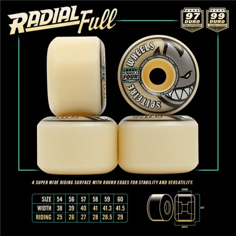 SPITFIRE WHEEL F4 RADIAL FULL 99DU THRASHER X SPITFIRE OATH RED　58mm