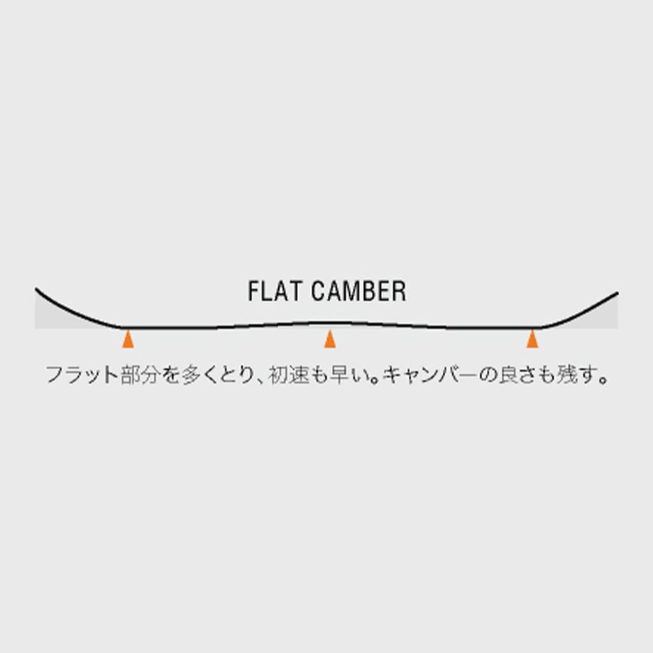 69808f66b5941f546c1e834e