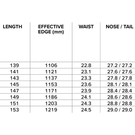早期予約 26-27 CAPITA SNOWBOARDS SPACE METAL FANTASY