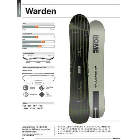 早期予約 25-26 ROME SNOWBOARDS WARDEN