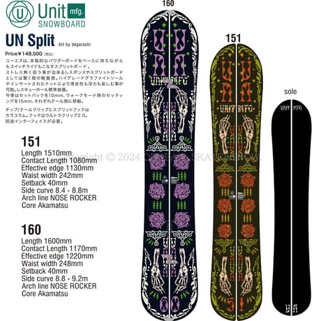 CATEGORY UNIT MFG | ODDBALL SKATE&SNOW CATEGORY UNIT MFG | ODDBALL SKATE&SNOW