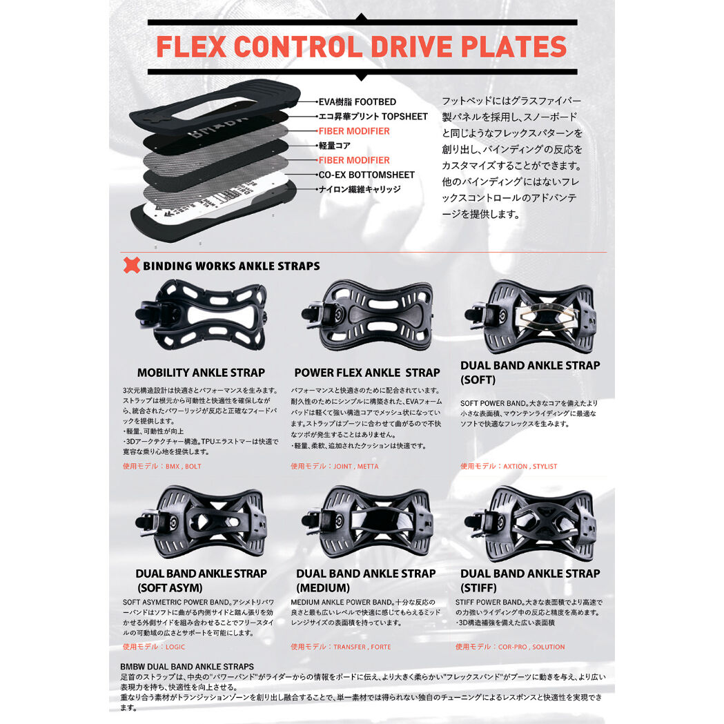 23-24 BENT METAL TRANSFER BLACK/ORANGE(BMBWxLIB