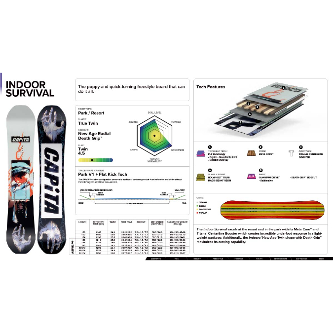 最終値下げ！CAPITA INDOOR SURVIVAL 156 2012モデル 2025年最新】capita indoor survivalの人気アイテム - メルカリ