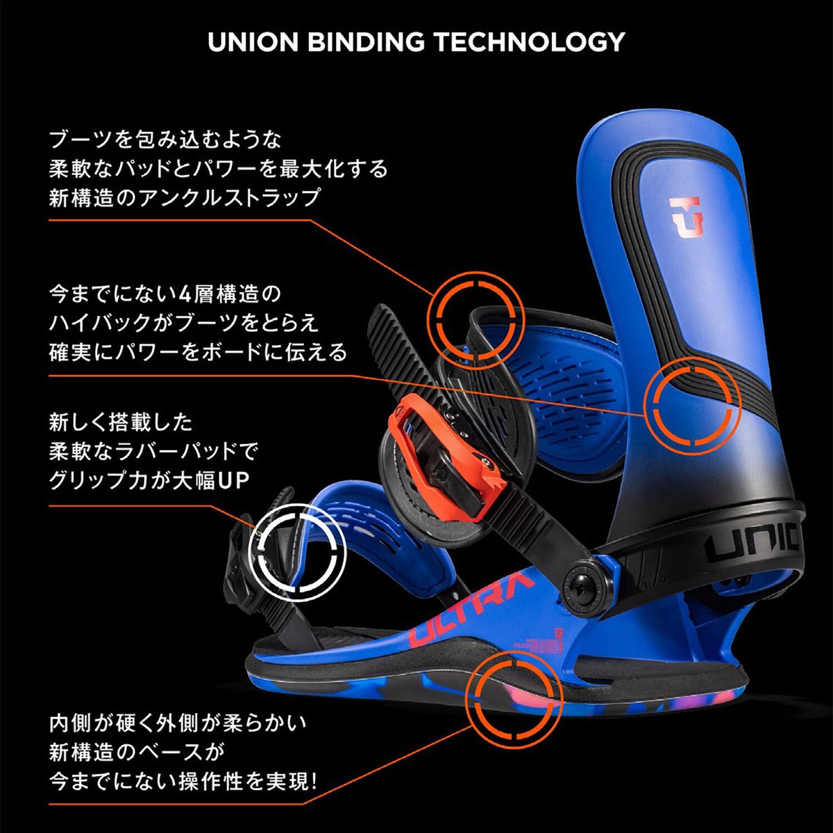 UNION ULTRA ビンディング Mサイズ ブラック　23-24 メンズ ユニオンウルトラ23-24 メンズブラックM