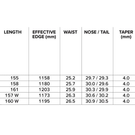 早期予約 26-27 CAPITA SNOWBOARDS THE MATRIARCH