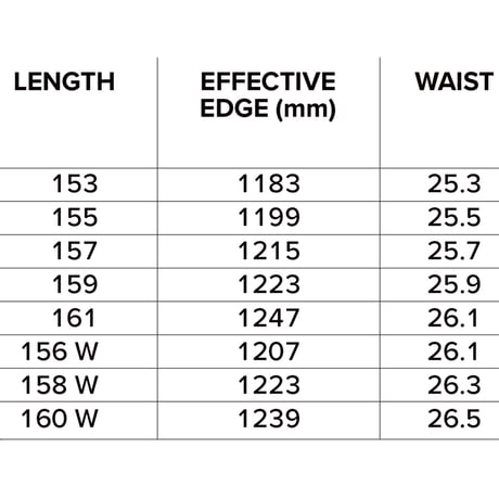 早期予約 26-27 CAPITA SNOWBOARDS MEGA MERCURY