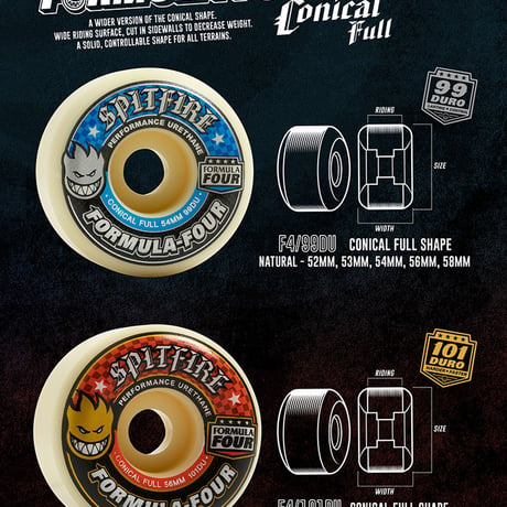 SPITFIRE WHEEL F4 CONICAL FULL