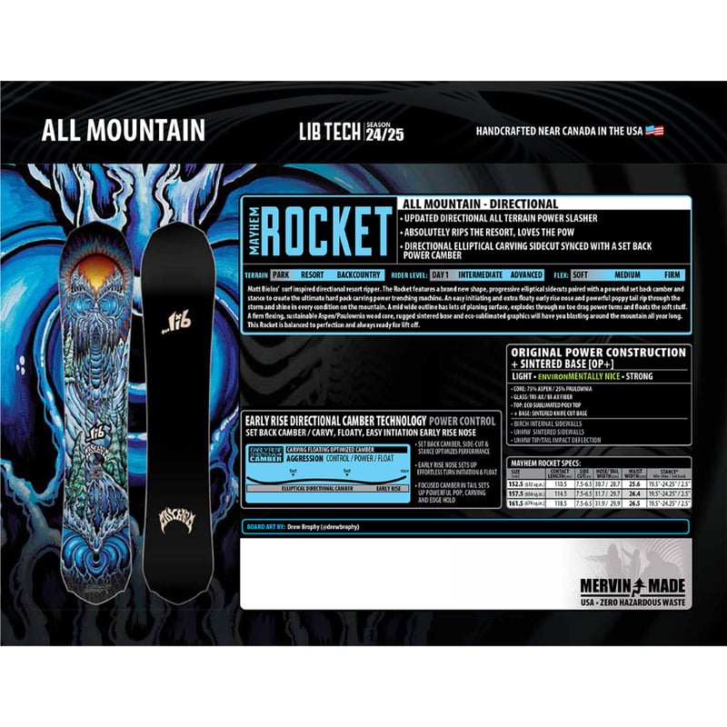 早期予約 24-25 正規品 LIBTECH MAYHEM ROCKET | ODDBALL 
