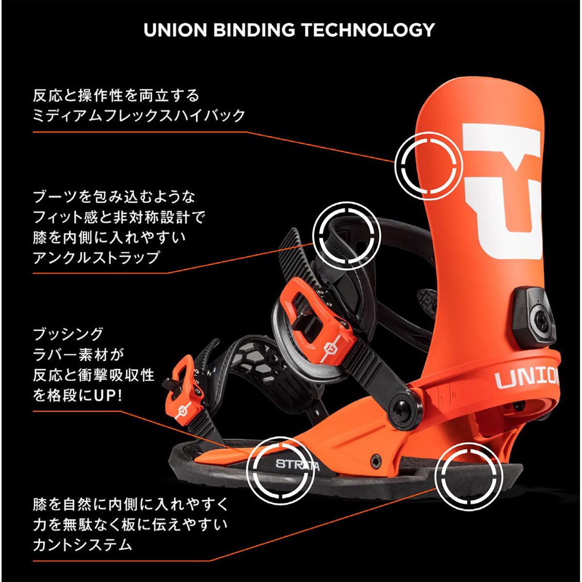 23-24 UNION BINDINGS STRATA Black Mサイズ | ODDBAL...