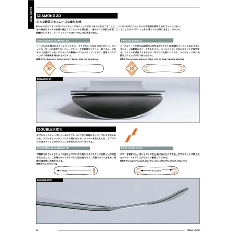 早期予約 25-26 ROME SNOWBOARDS AGENT