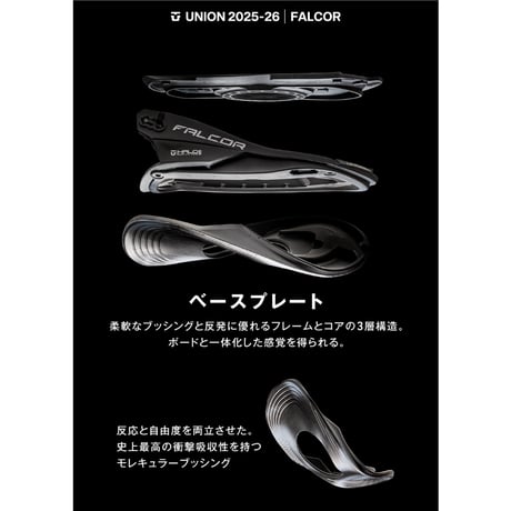 25-26 UNION BINDINGS FALCOR