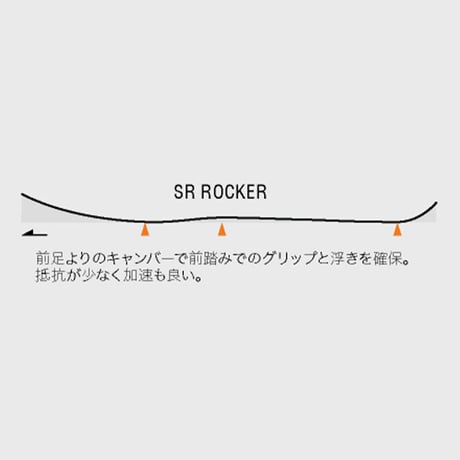 早期予約 26-27 UNIT MFG RABBIT
