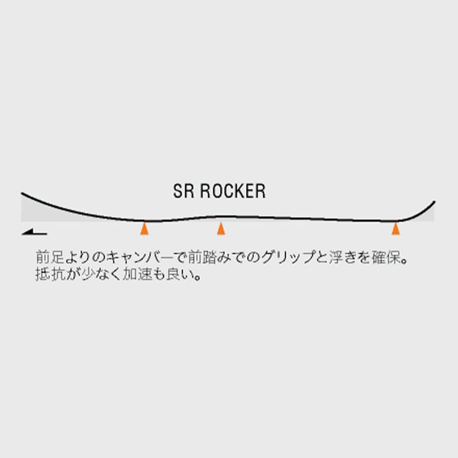 65cf4deb9cdd85202e017a5d