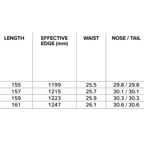 早期予約 26-27 CAPITA SNOWBOARDS MEGA SPLIT