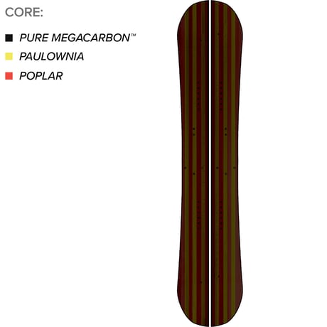 早期予約 26-27 CAPITA SNOWBOARDS MEGA SPLIT