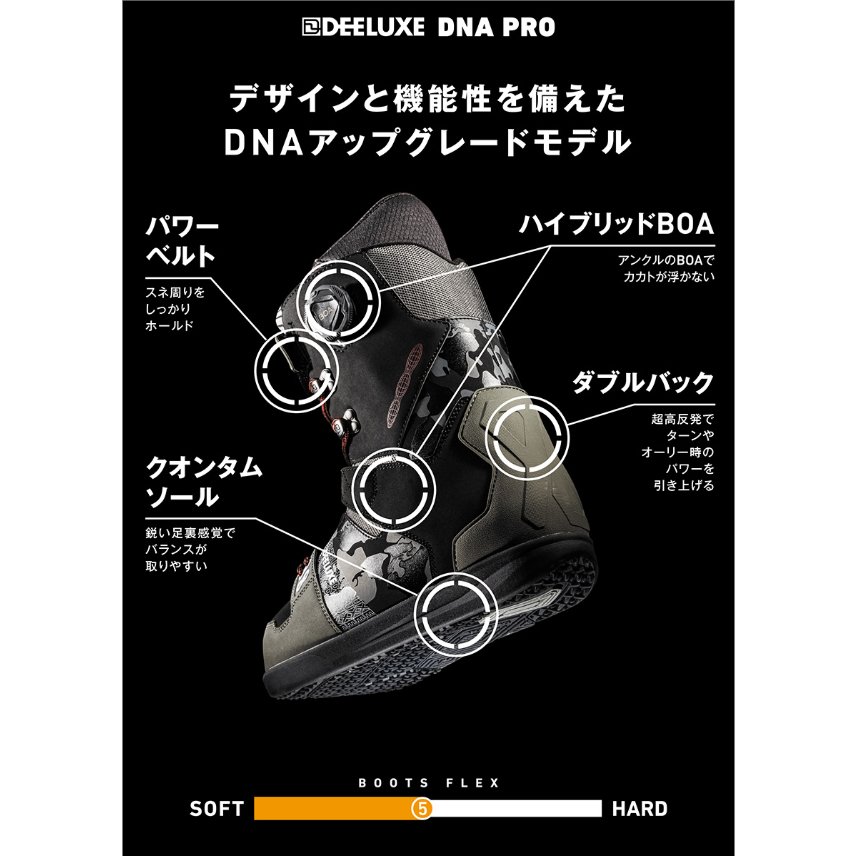 早期予約 25-26 DEELUXE D.N.A. PRO | ODDBALL SKATE&SNOW 早期予約 25-26 DEELUXE D.N.A. PRO | ODDBALL SKATE&SNOW