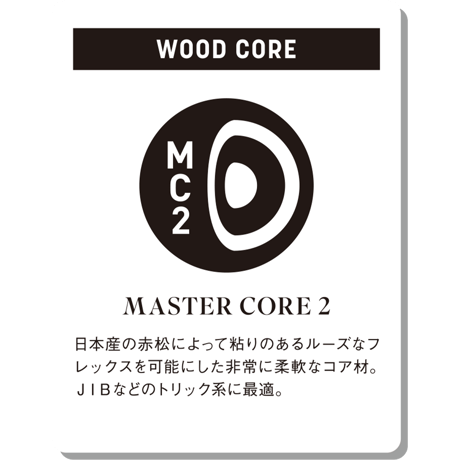 早期予約 26-27 DEATH LABEL TRUST GIRLS LTD EC
