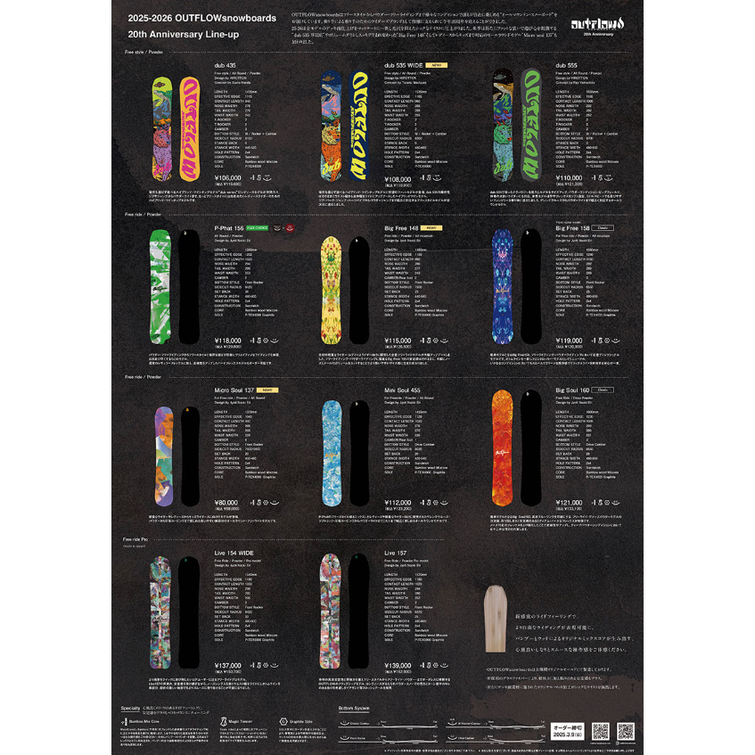 スノーボード Outflow P-Phat156 楽天市場】【チューニング無料☆8/31迄】[日本正規品] 23-24