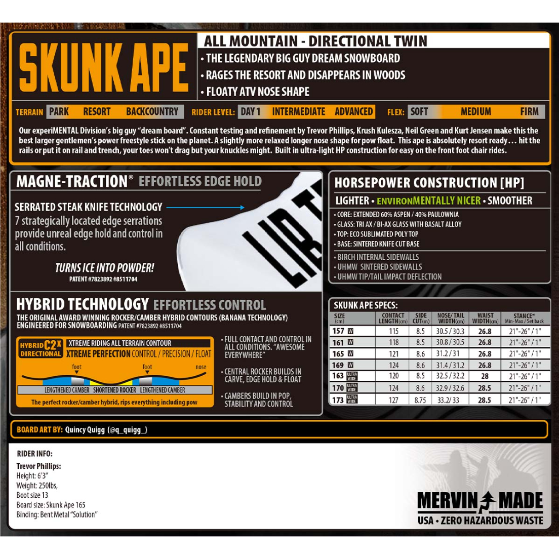早期予約 25-26 正規品 LIBTECH SKUNK APE | ODDBALL SKAT