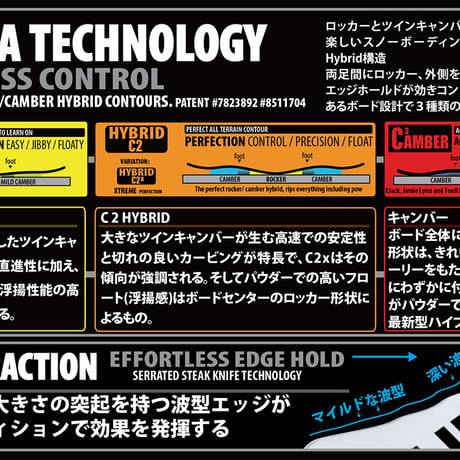 23-24 正規品 LIBTECH JAMIE LYNN