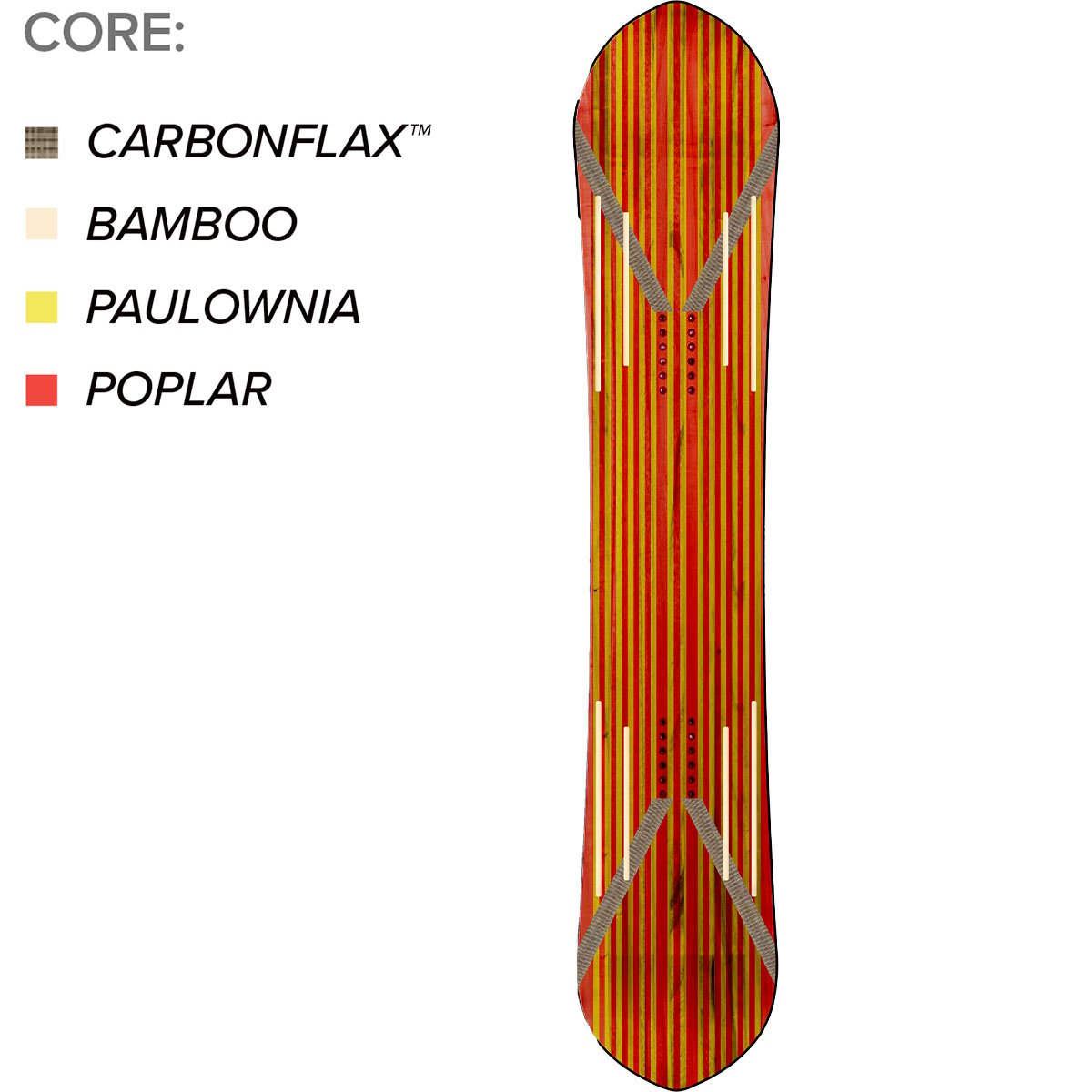 早期予約 25-26 CAPITA SNOWBOARDS KAZU KOKUBO PRO |