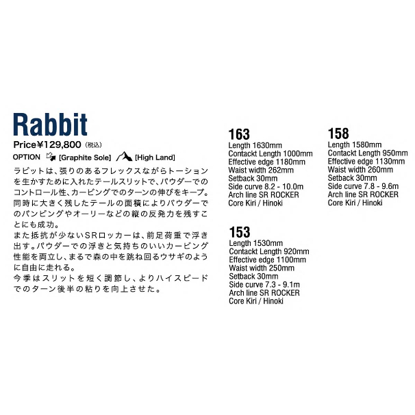 スノーボード 22-23 unit mfg. Rabbit 158 ヨドバシ.com - ユニットマニュファクチュアリング UNIT mfg