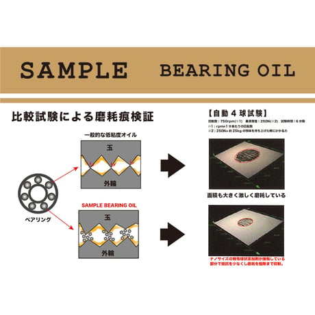 SAMPLE BEARING OIL 8ml