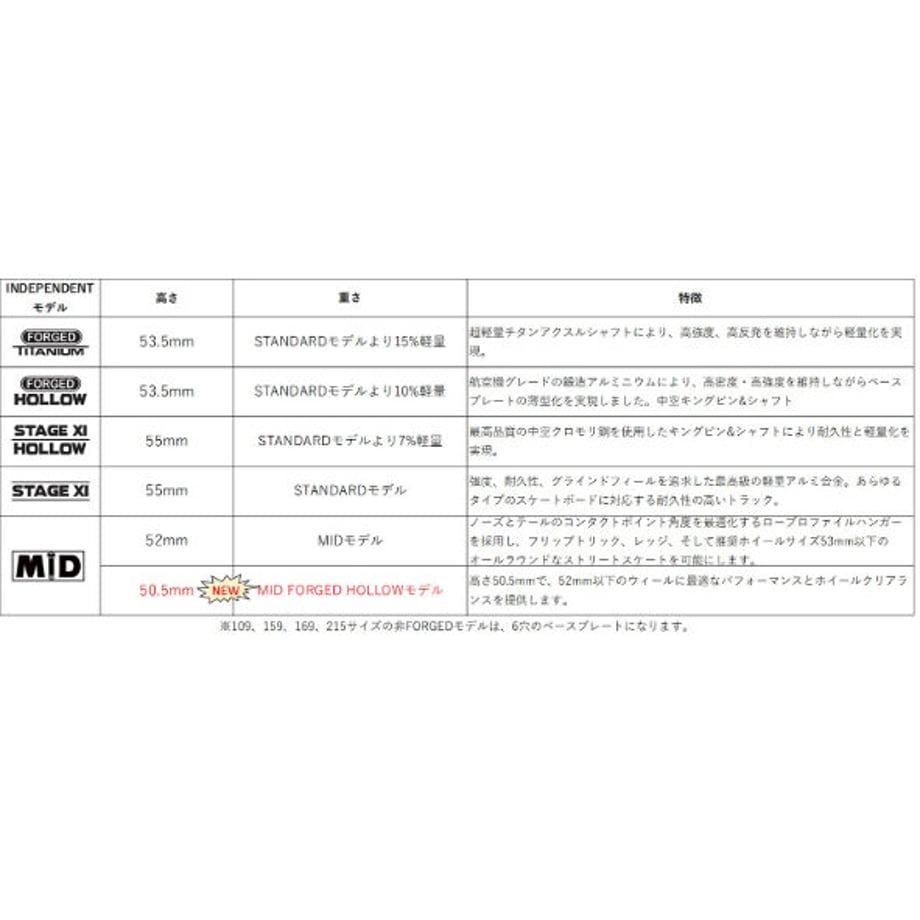 626b5b50f4acdf37567a7790