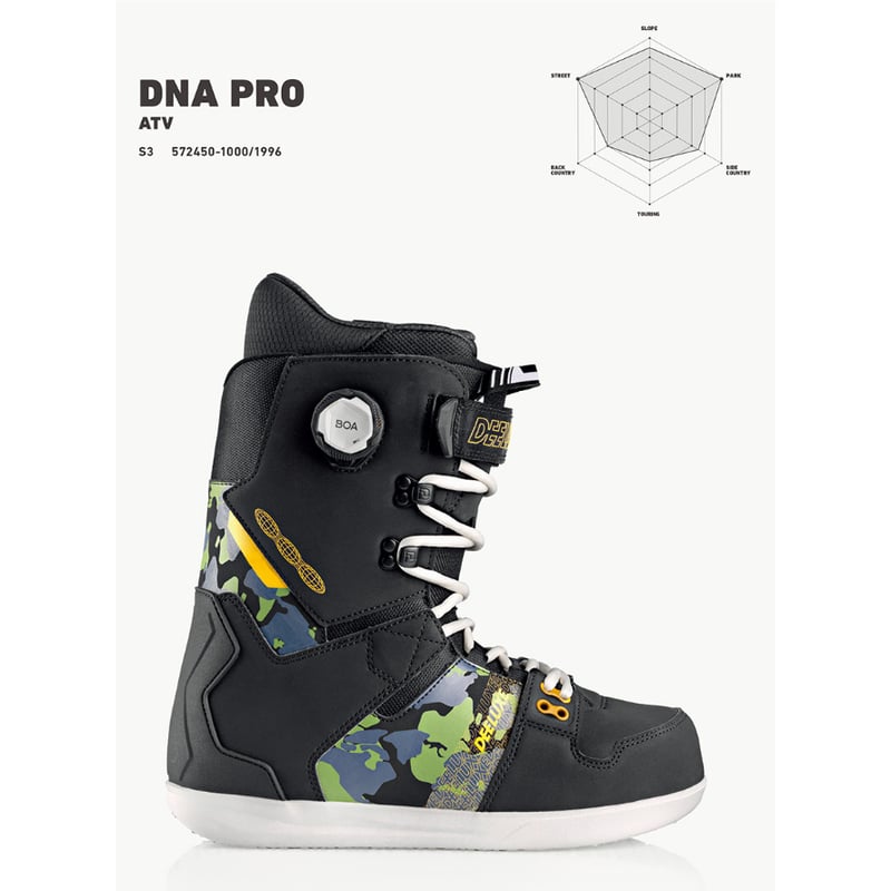 DEELUXE スノーボードブーツ D.N.A PRO ATV deeluxe