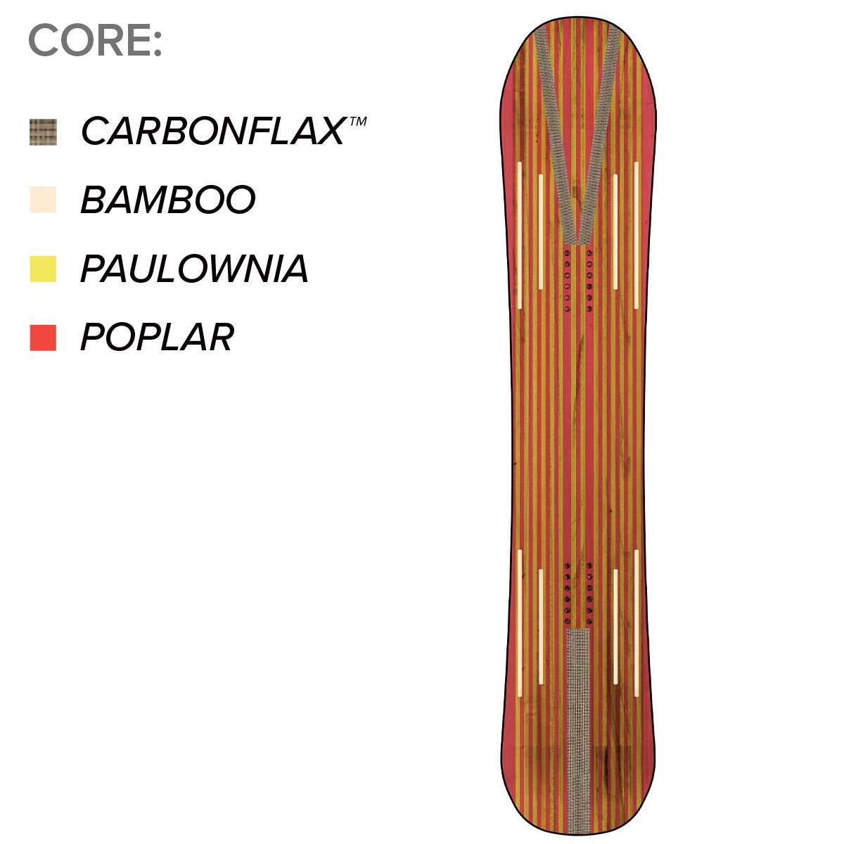 25-26 CAPITA SNOWBOARDS AERONAUT | ODDBALL SKAT