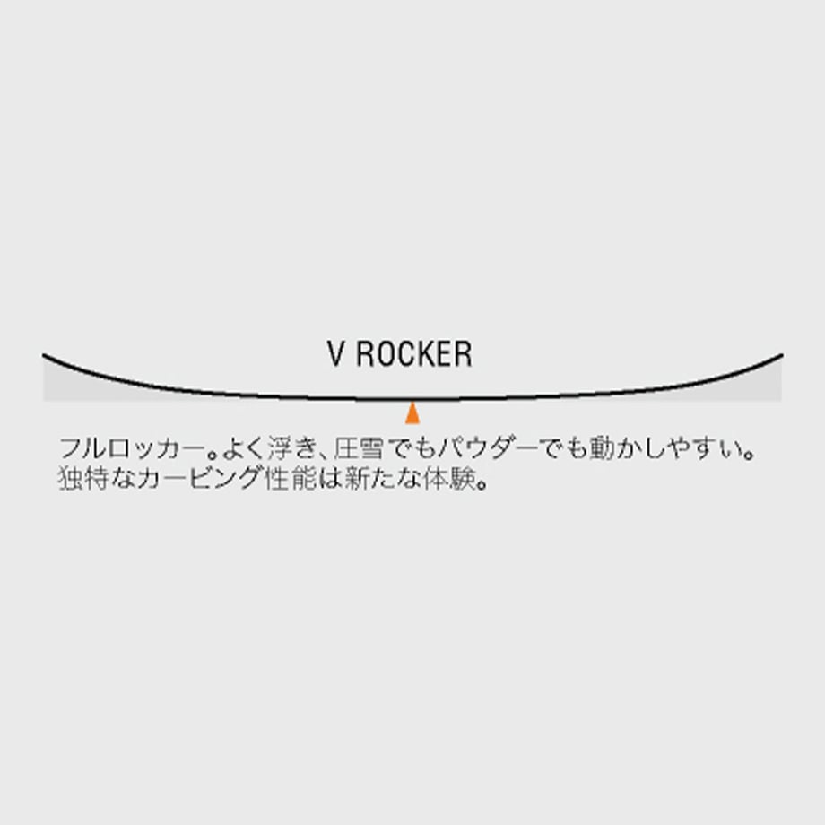65cf4b9d9cdd851fe5017a77