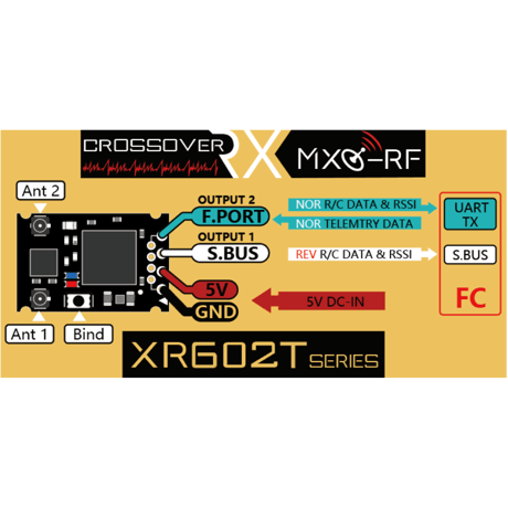 CROSSOVER XR602T-S receiver