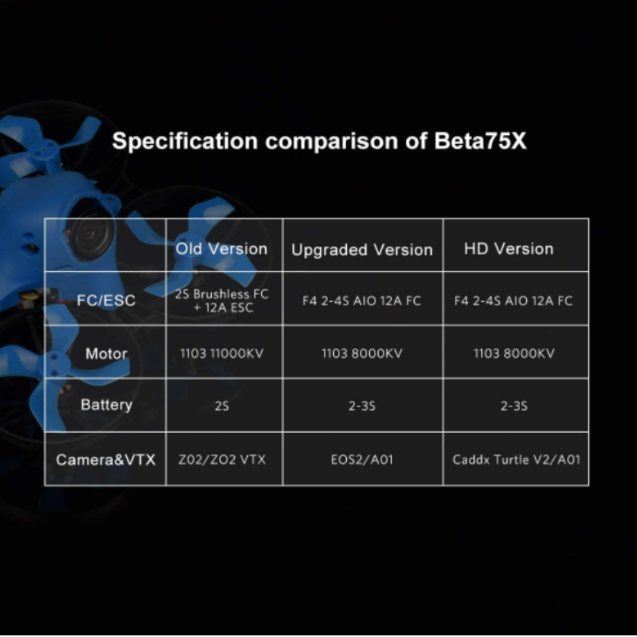 BETAFPV Beta75X HD Whoop XT30