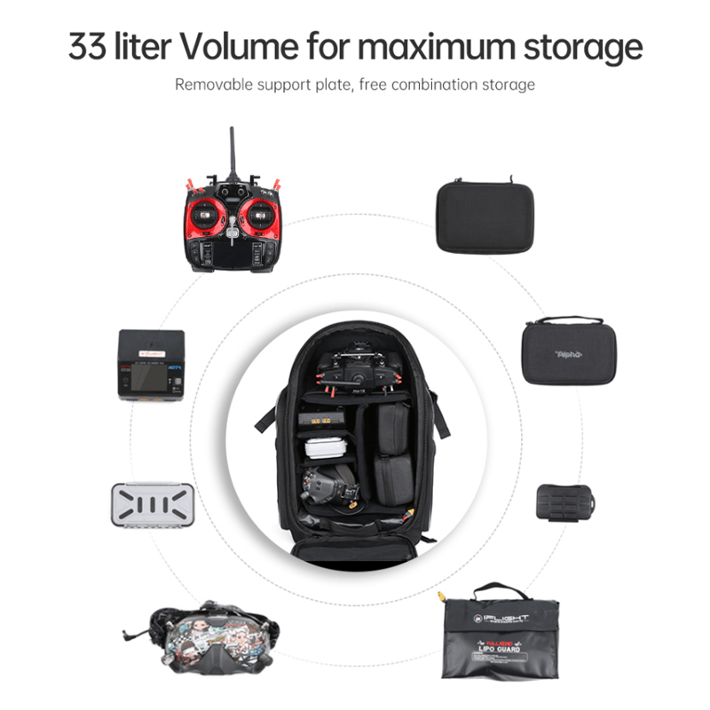 iFlight FPV Drone Backpack | SkyDRONE Online