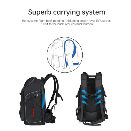 iFlight FPV Drone Backpack