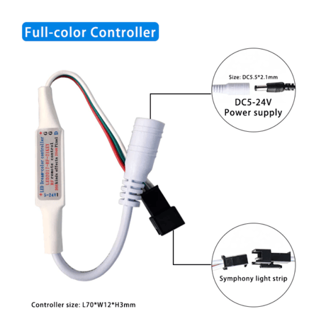 LED 21-Key RF Remote Controller Kit