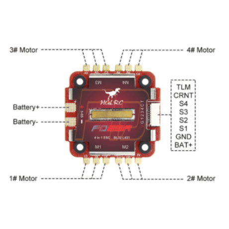 HGLRC Forward 65A 3-6S L431 BL32 4in1 ESC