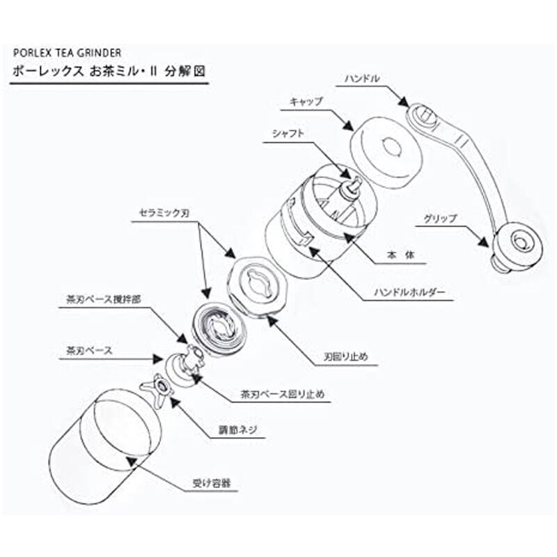 ポーレックス】 お茶ミル・Ⅱ | モノスマイレンセレクト