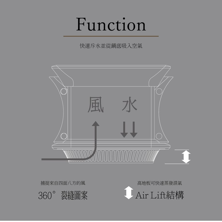 67f66245b7ac33c919839ca8