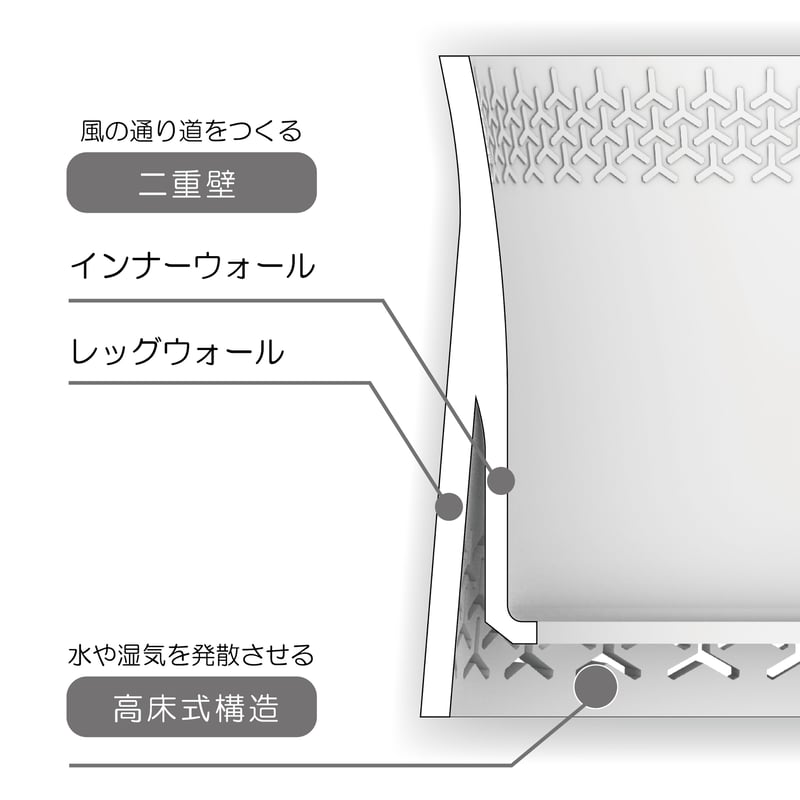 八 3D鉢 | ヨi Design