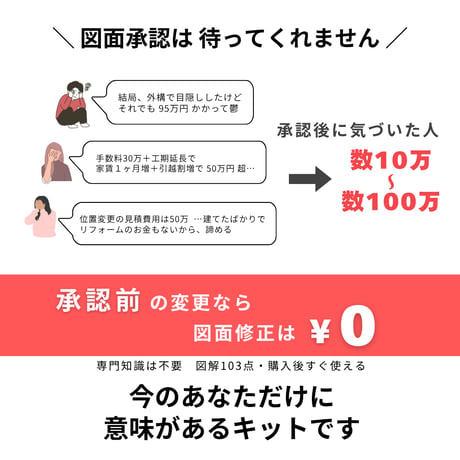【販売開始前：購入不可】間取りの赤ペン診断キット